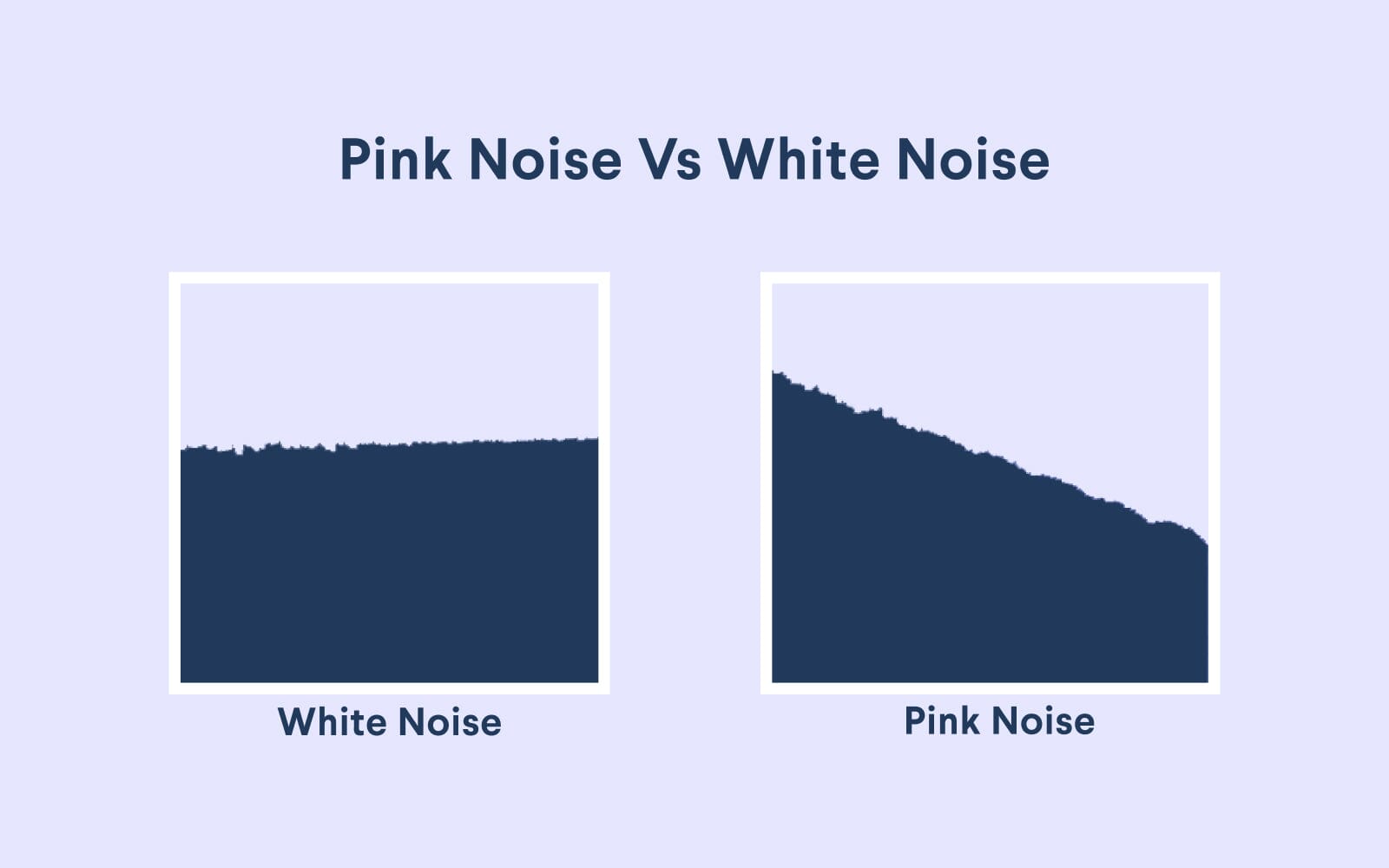 What's The Difference Between White, Pink, And Brown Noise?