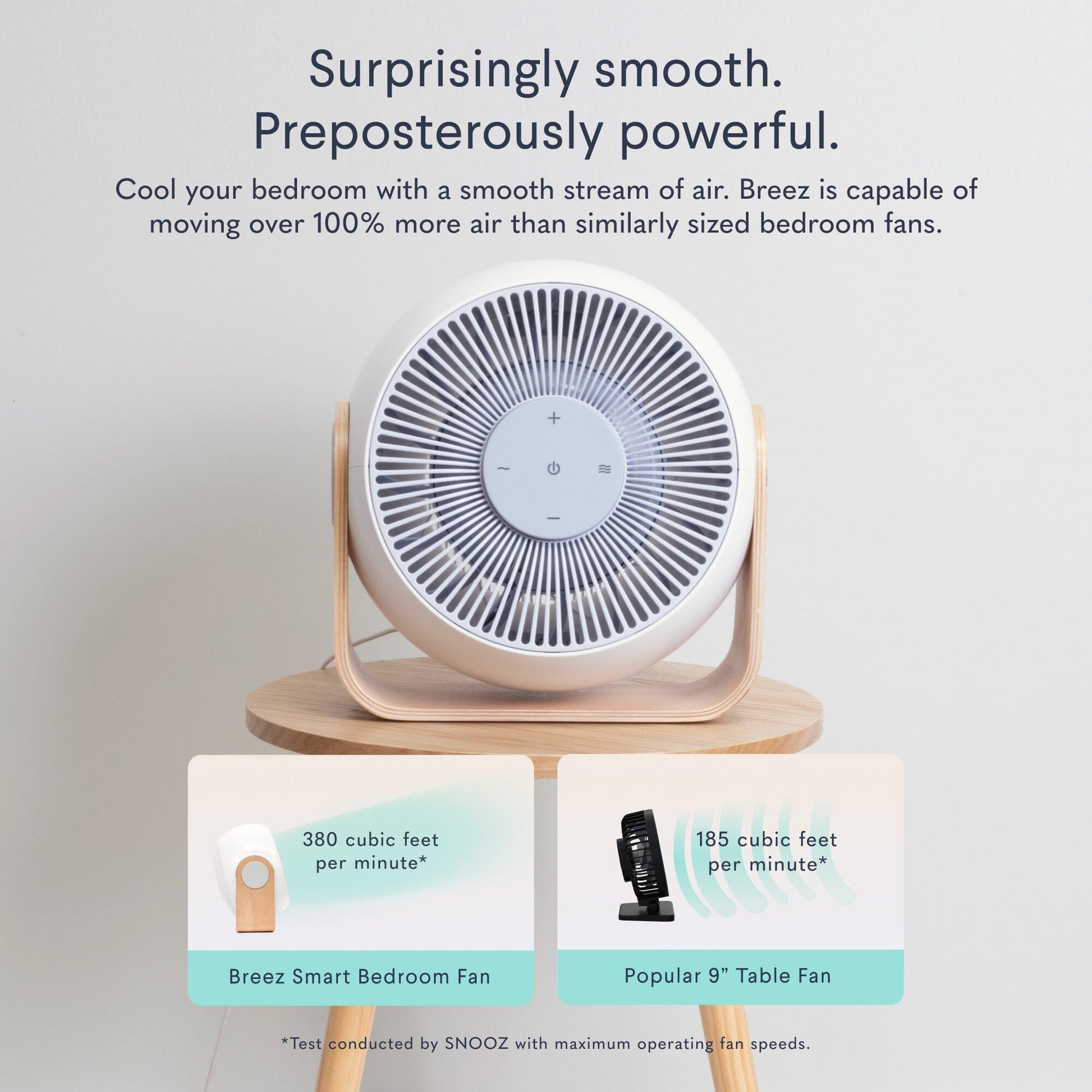 Big Fans of Sleep Bundle White Noise Machines 